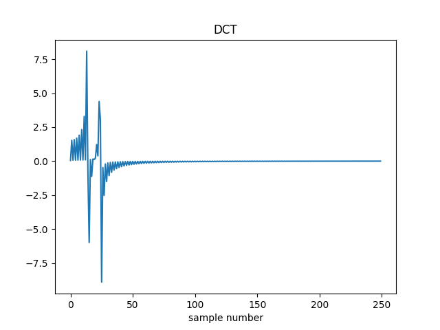 assets/img/pset12_fig_b.png