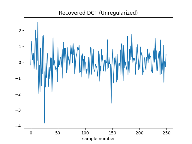 assets/img/pset12_fig_e.png