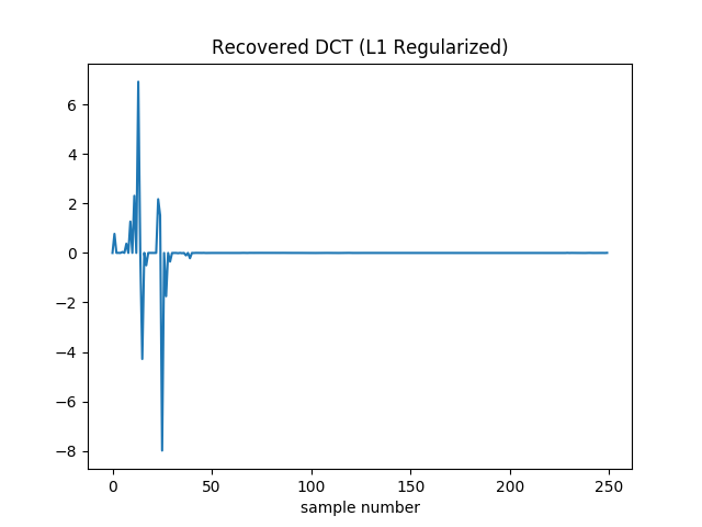 assets/img/pset12_fig_g.png