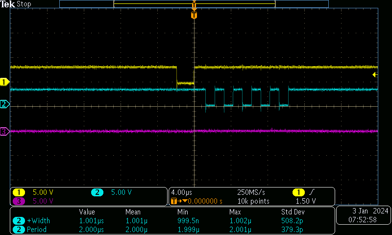 rp2040_uart/images/2024-01-03_uart-tx-1mb.png