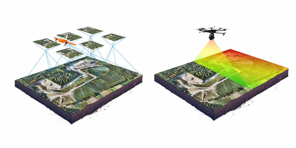 topics/02_passive/images/lidar_vs_photogrammetry_drone.jpg