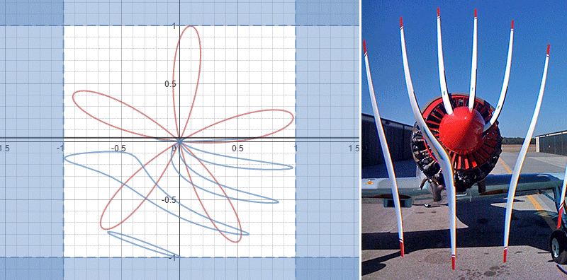 topics/01_cameras/img/rolling_shutter.gif